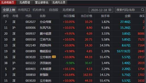 教授被举报学术霸凌事件深度解析