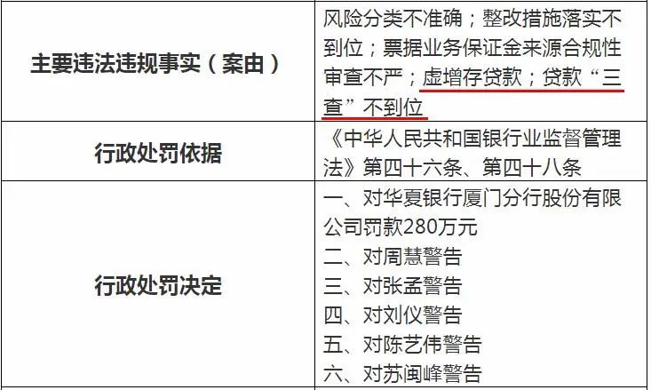 哈里斯与拜登的界限划分